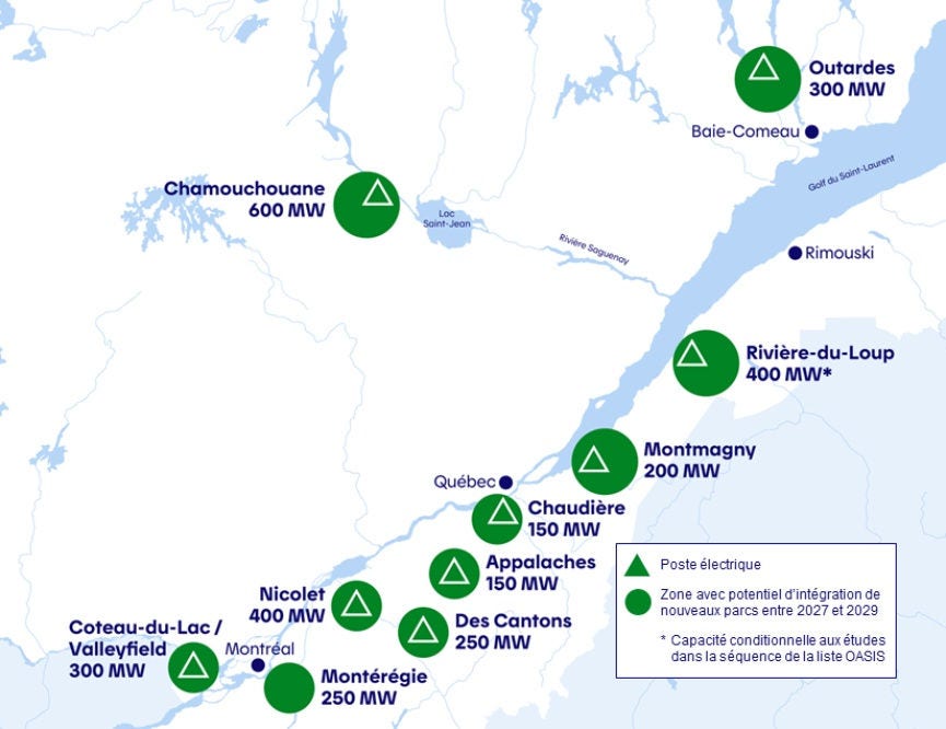 Integration potential of wind farms for commissioning in 2027, 2028 and 2029