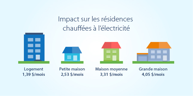 La description de cette image n'est pas disponible.
