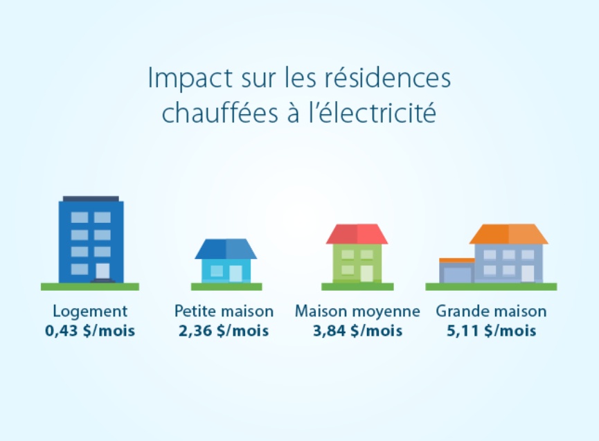  La description de cette image n'est pas disponible.