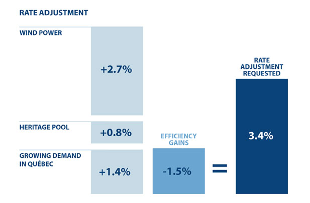 The description of this image is not available